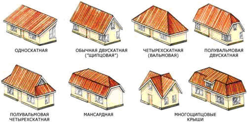 skatnaya krysha