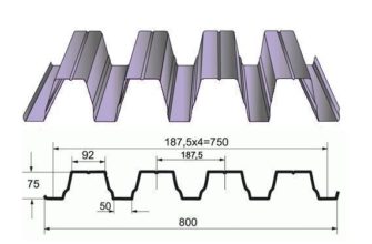 profnastil n75