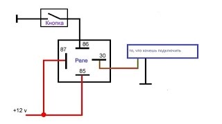 1. Проверьте электрическую систему автомобиля