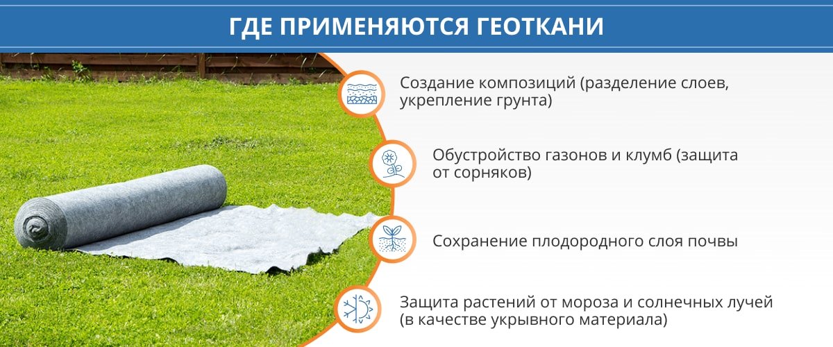 Назначение геотекстиля и его применение в различных сферах