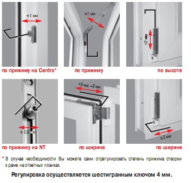 Почему необходима регулировка пластиковых окон
