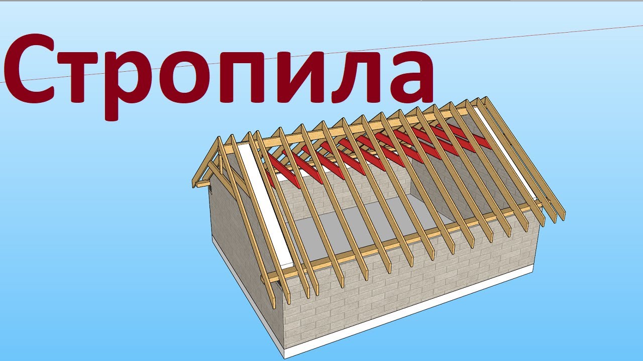 Основные элементы стропильной системы
