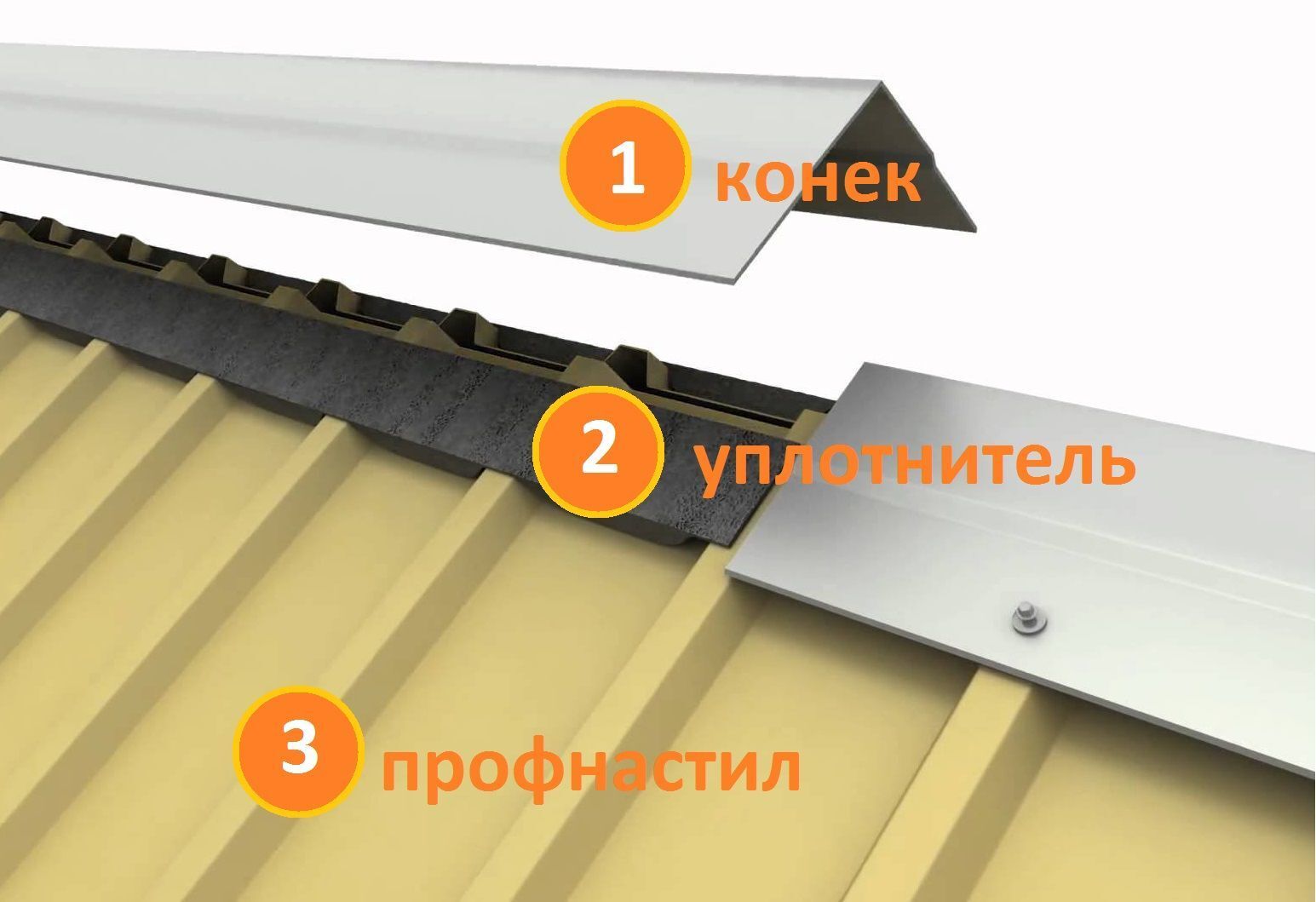 Выбор уплотнителя для конька металлочерепицы