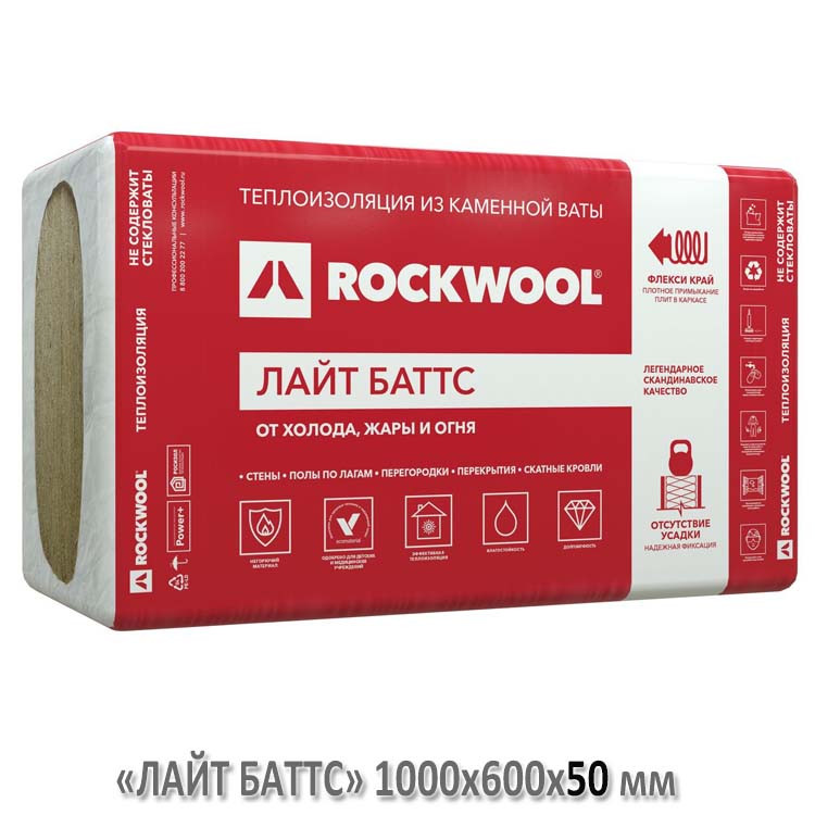 Размеры плит минваты для кровли