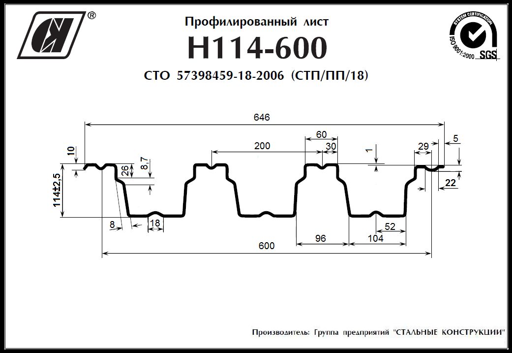 Основные характеристики профнастила Н-114