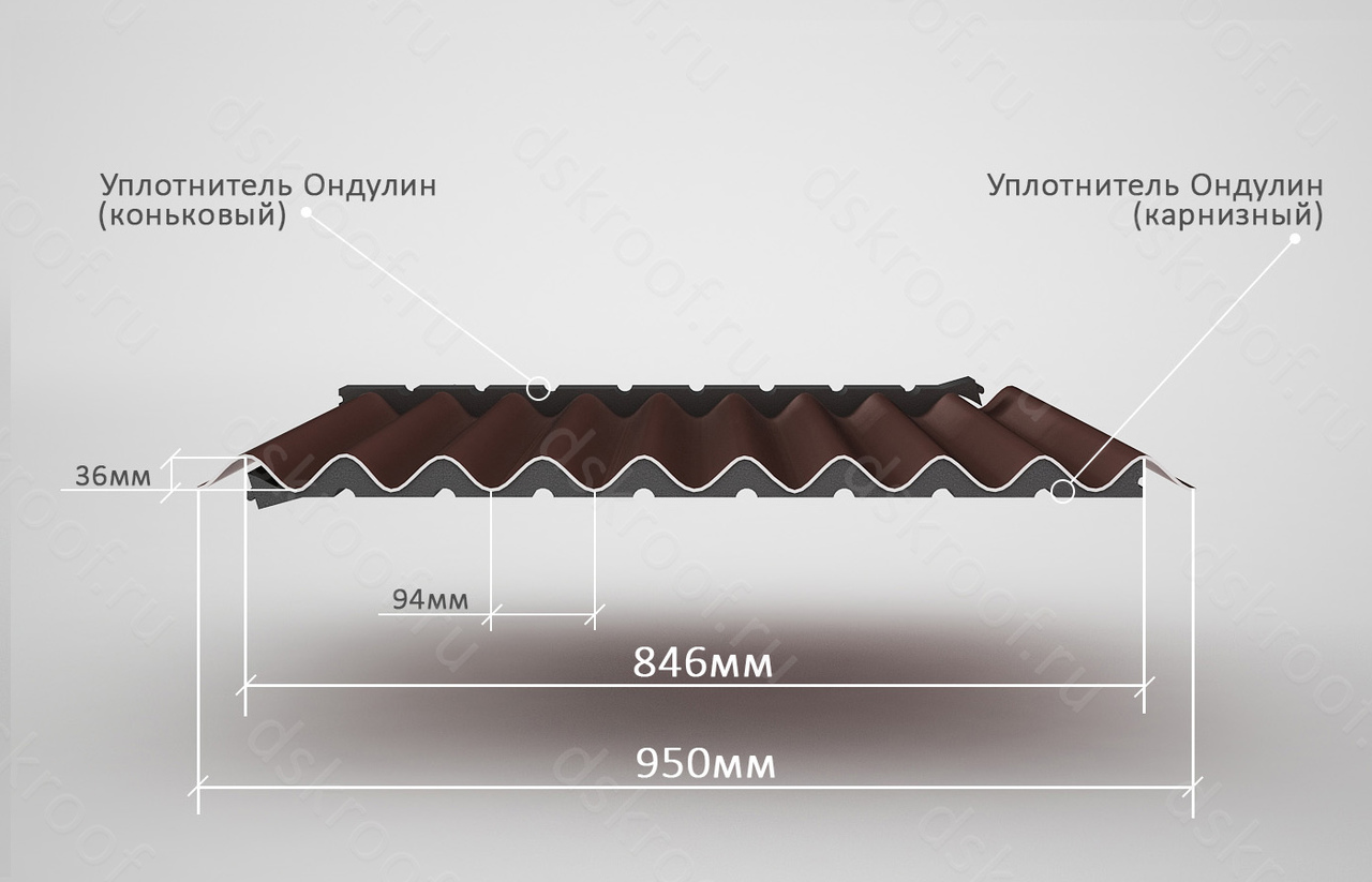 Резиновые уплотнители