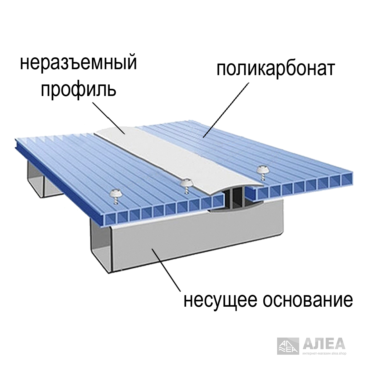 Подготовка поверхности перед монтажом
