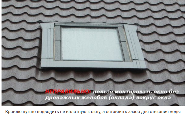 Разметка установочного места мансардного окна