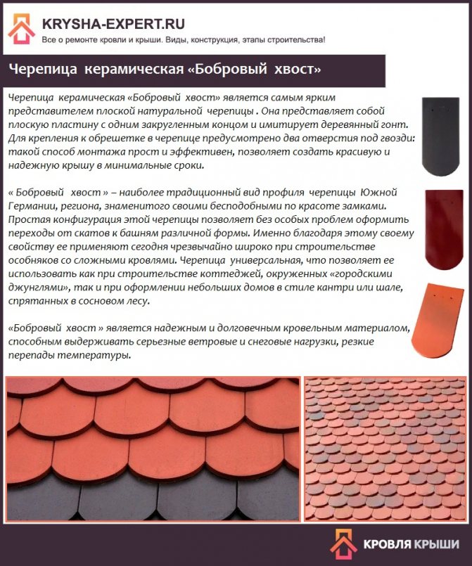 Шаг 2: Укладка основания