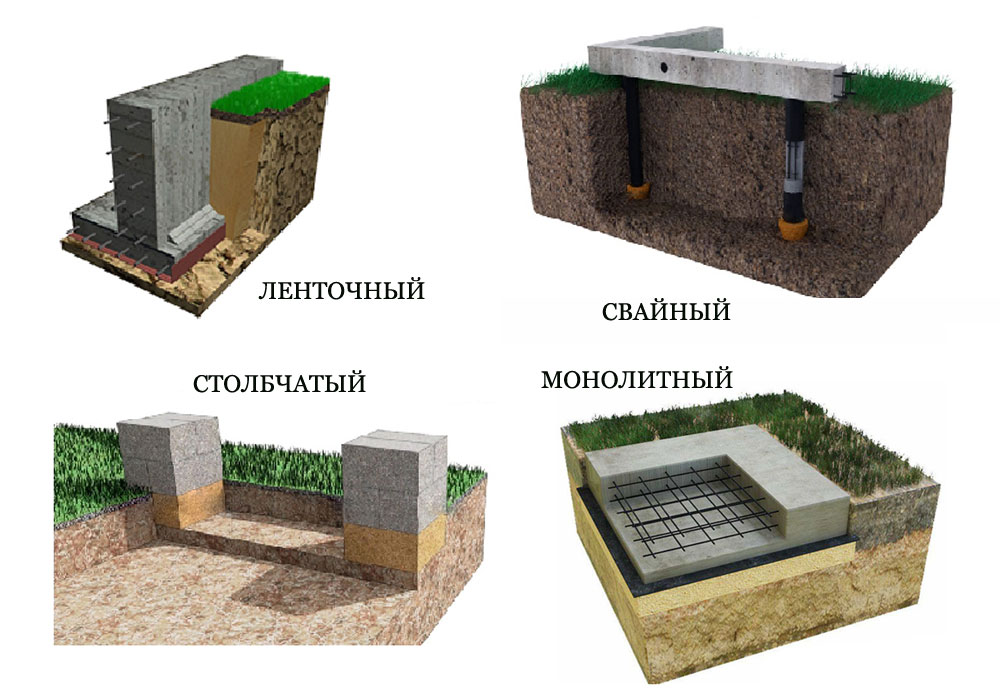 Особенности пеноблоков как строительного материала