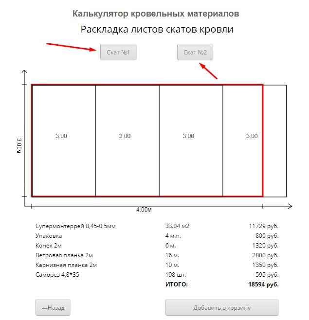 Преимущества профнастила: