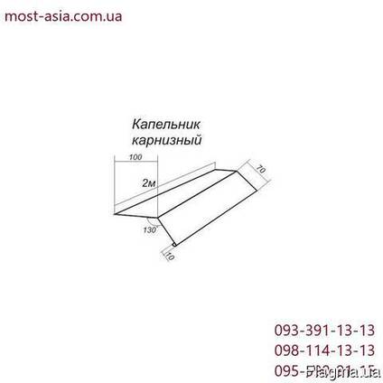undefinedИнструменты