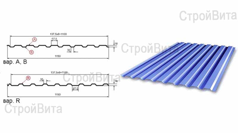 1. Прочность и долговечность