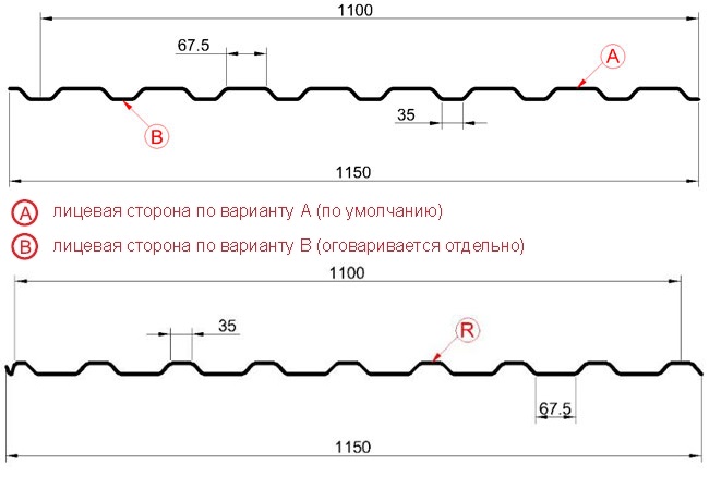Размеры профнастила МП-20