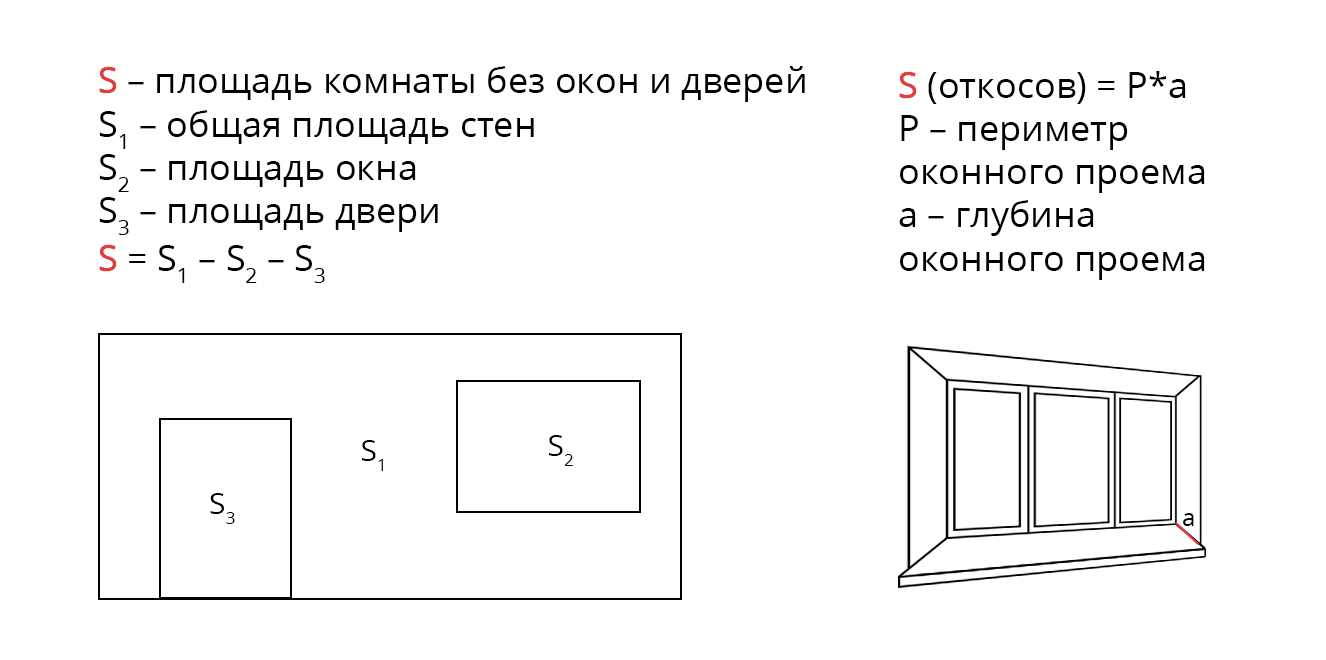 Проведение измерений для определения длины балкона