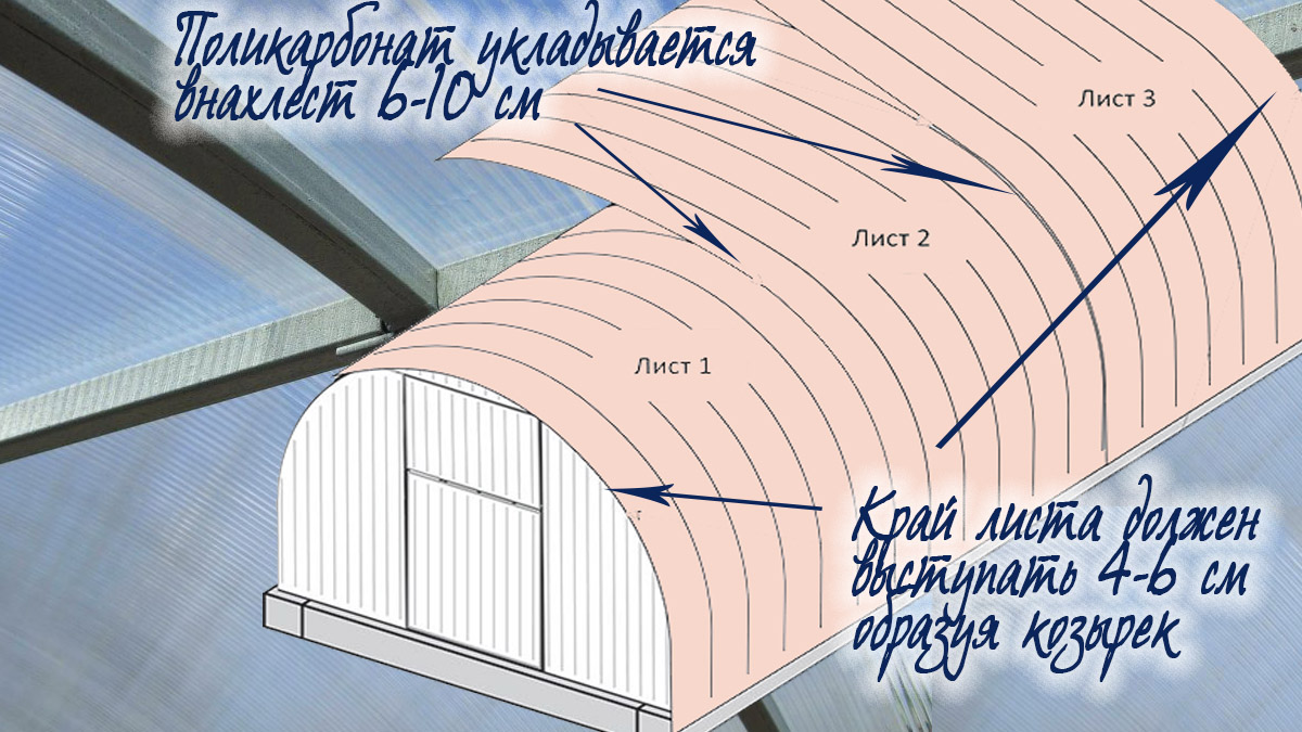 Ориентация с зубцами вниз