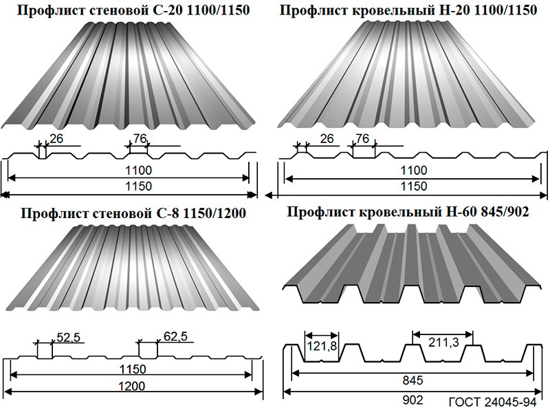 Сравнение стоимости и качества профнастила