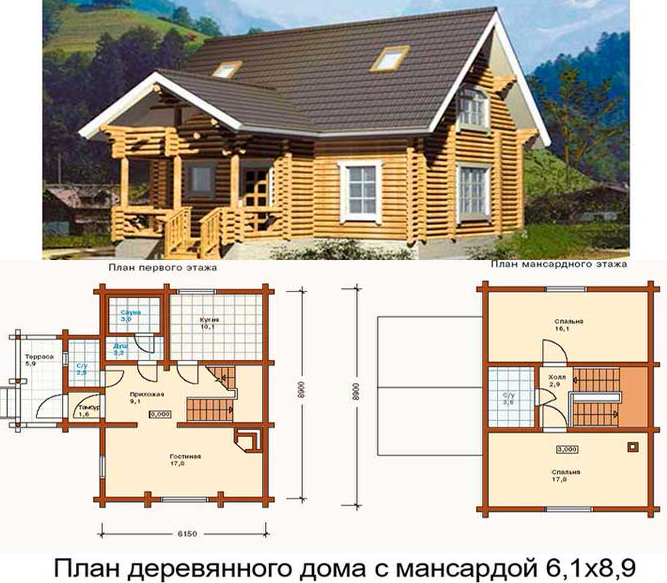 2. Материалы и стиль