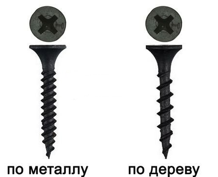 Советы по выбору и установке кровельных саморезов