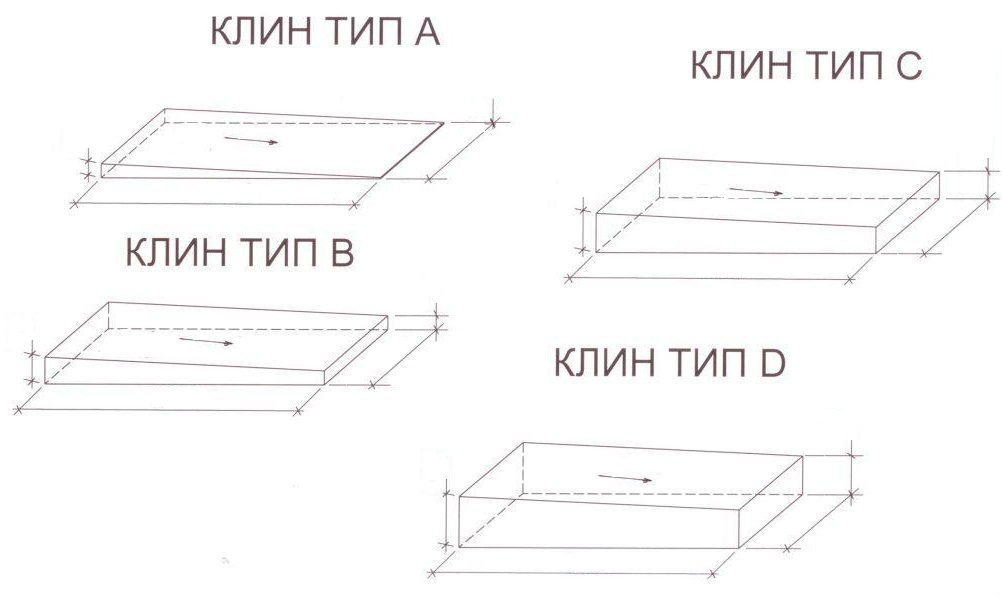 Инструменты: