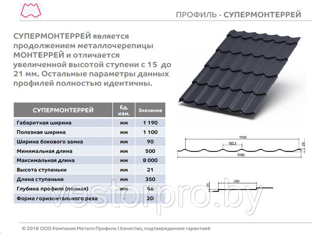 Преимущества использования Супермонтеррей