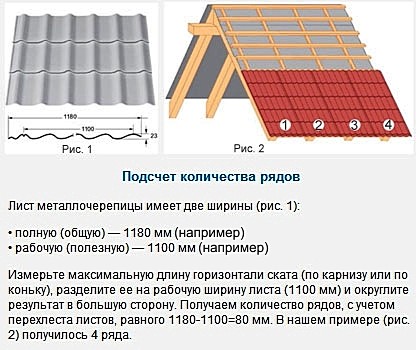 Малая рабочая ширина