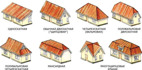 Керамическая черепица