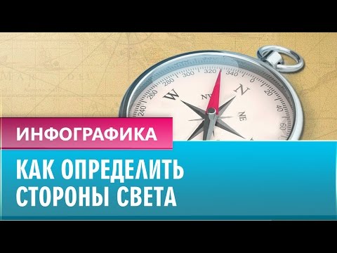 Определение по расположению окон