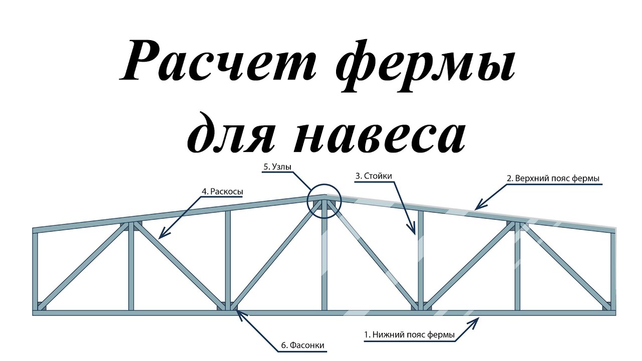 Сборка основных элементов фермы