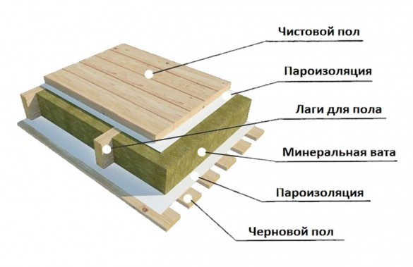 Пример использования защитной пленки: