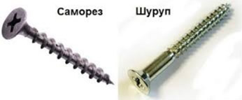 Размеры саморезов