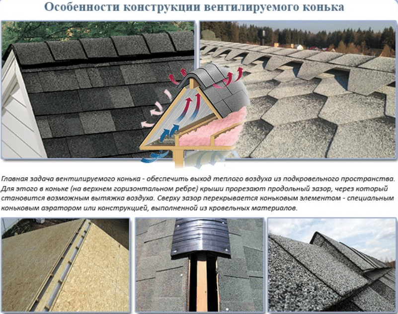 1. Очистка поверхности