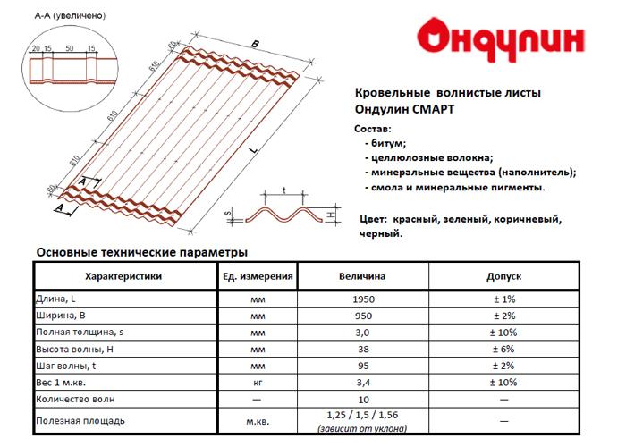 Крепежные элементы