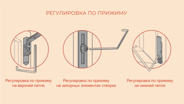 Причины провисания балконной пластиковой двери