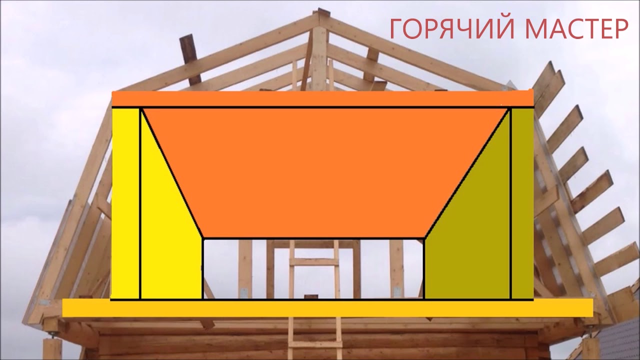 3. Утепление: