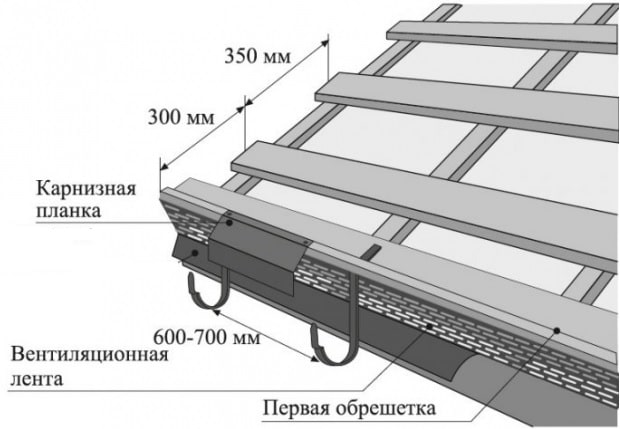 2. Проверка на наличие повреждений