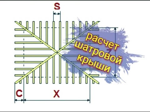 Определение и особенности шатровой крыши