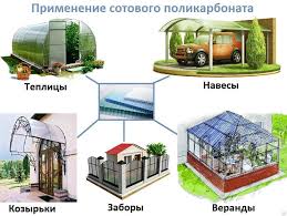 Сущность явления теплопроводности поликарбоната