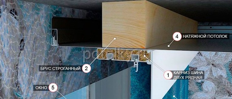 Проверка и завершение установки