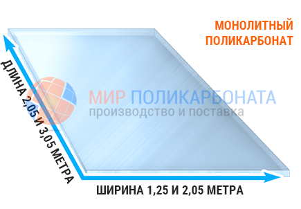 Преимущества и недостатки поликарбоната сотового