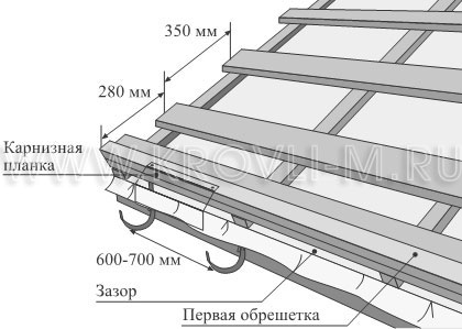 Преимущества металлочерепицы: