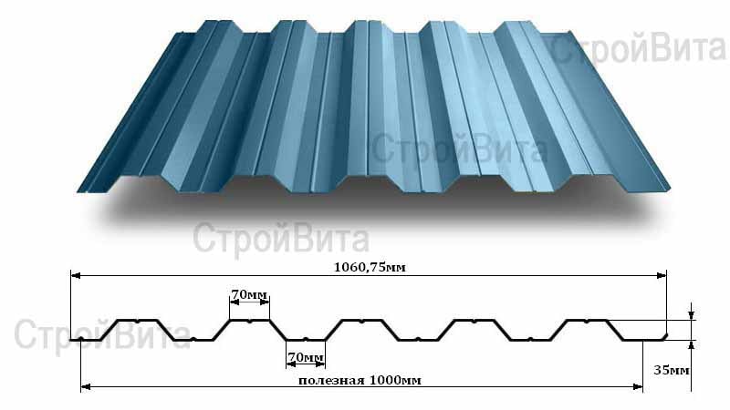 Сферы применения профнастила нс35