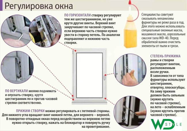 Проверка причины провисания створки пластикового окна