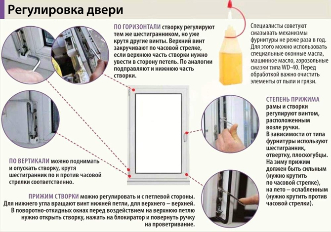 Профилактика и регулярное обслуживание балконной двери