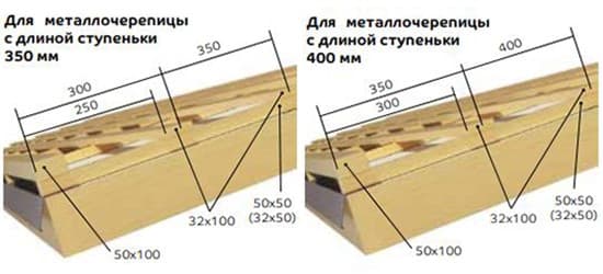 1. Леска и маркер монтажный