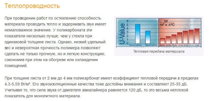 Табличное значение теплопроводности поликарбоната