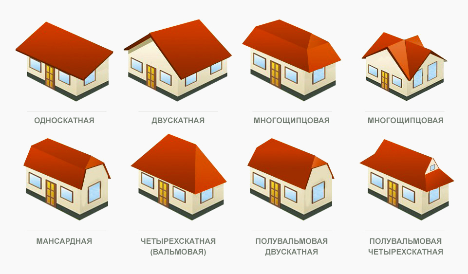 Тентовая крыша
