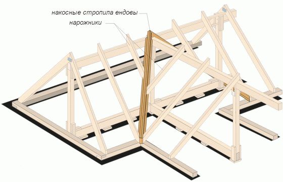 Особенности проектирования стропильной системы для Т-образной крыши