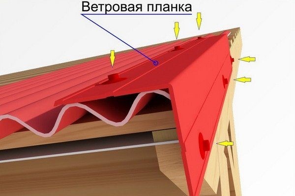 Рассмотрите возможность использования альтернативных материалов