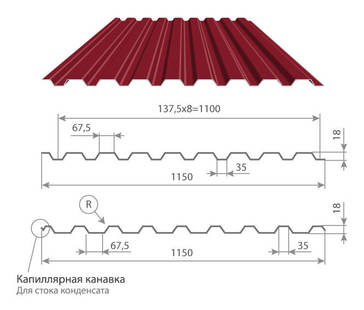 Технические характеристики профнастила с 20